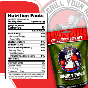 Donkey Punch Spicy Bloody Mary Mix -Hot & Spicy
